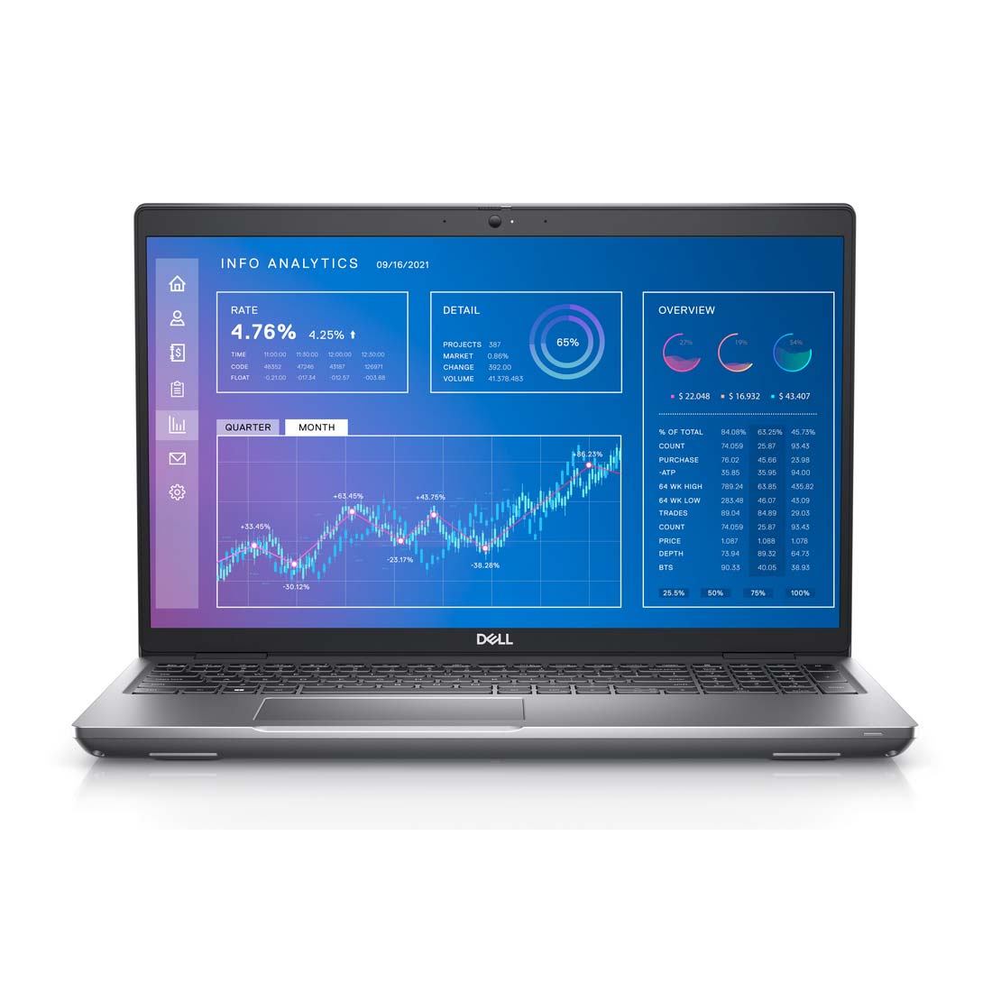 Dell Precision 3571 Workstation i7-12700H | DL-PR3571M-I7