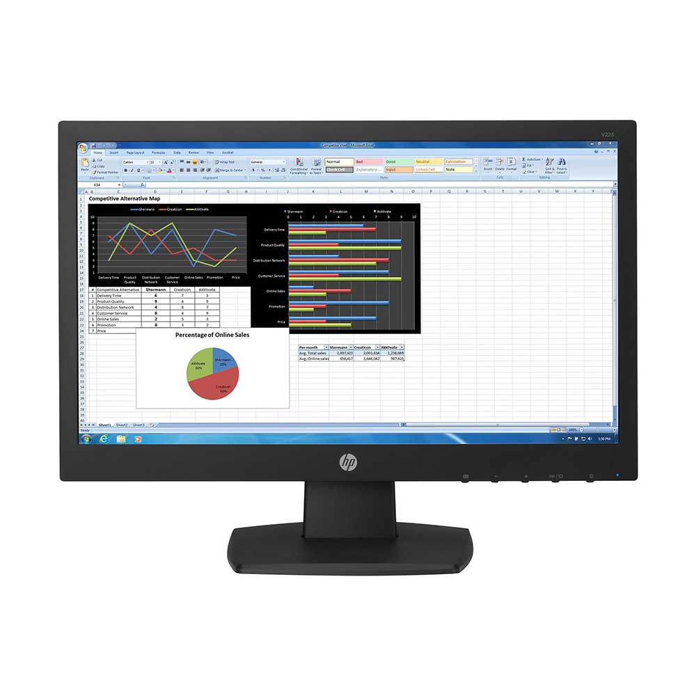 HP V223 22 Pouces FHD 60Hz Moniteur | c04973225